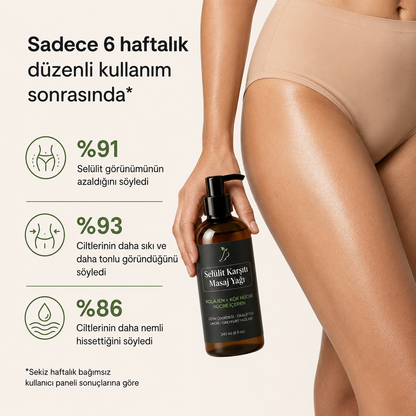 Sadece 10 Günde Daha Hafif, Daha İnce, Selülit Görünümünü Azaltılmış ve Şişkinlikten Arınmış Hissedin!