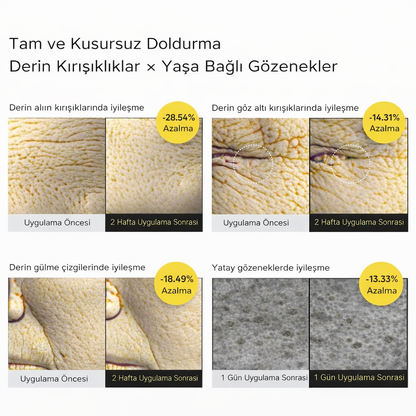 Vita-A Sıkılaştırıcı Güç Seti (Serum + Güçlendirici)